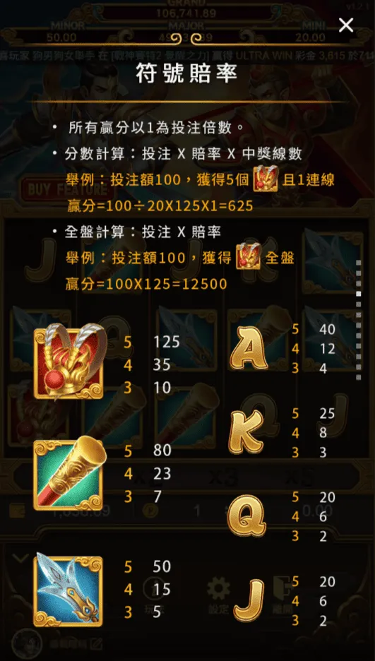 孫行者多元事件入口