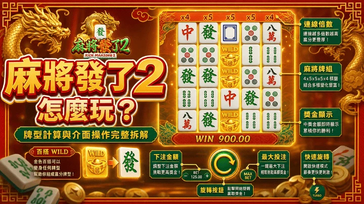 RSG麻將發了2怎麼玩？牌型計算與介面操作完整拆解