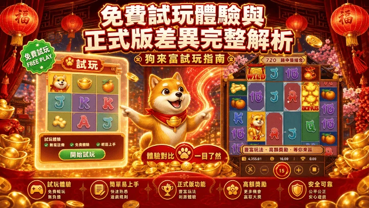 免費試玩體驗與正式版差異完整解析｜狗來富試玩指南