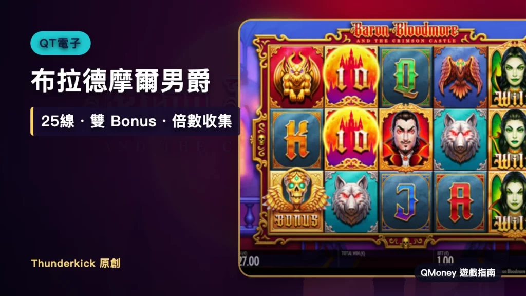 QT電子布拉德摩爾男爵玩法｜25線、雙Bonus與倍數收集