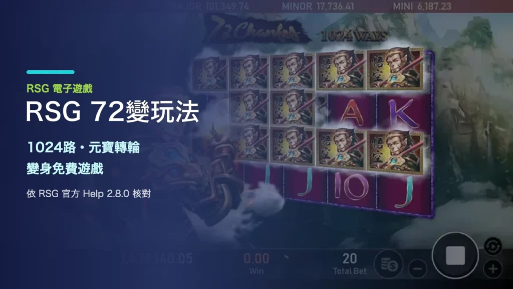 RSG 72變玩法｜1024路、元寶轉輪與變身免費遊戲