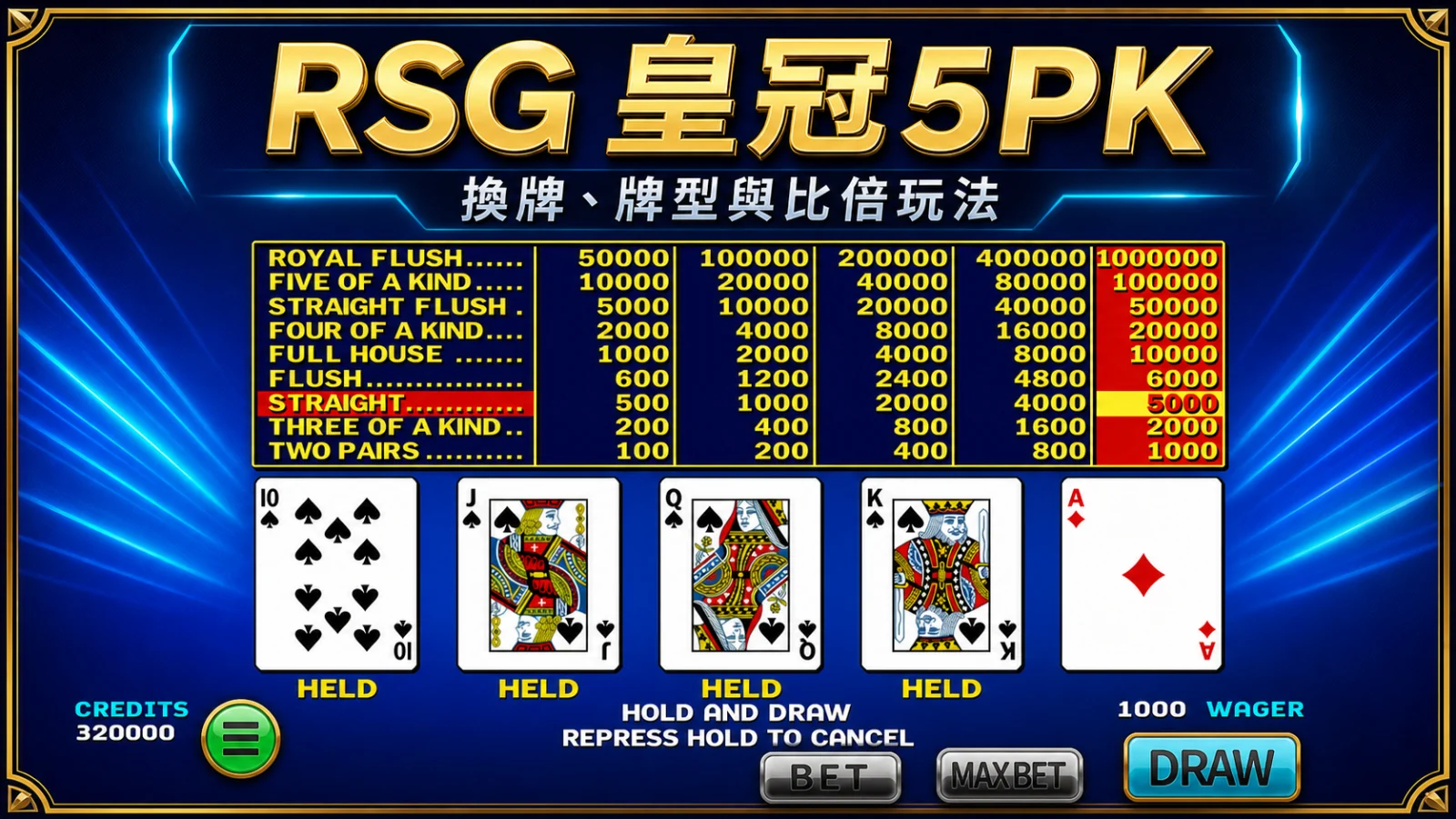RSG 皇冠5PK玩法|換牌、牌型與比倍功能完整說明